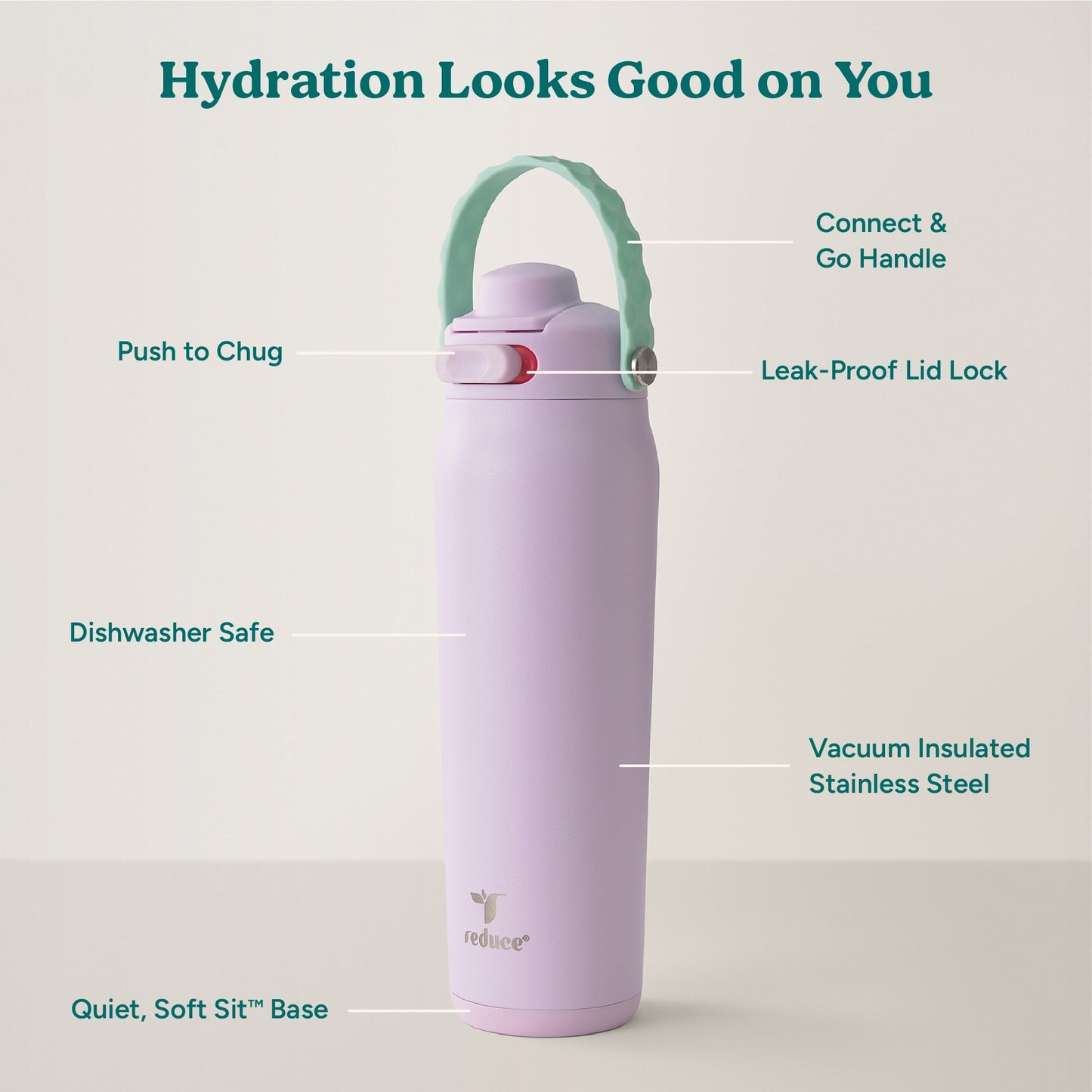 aura-26-oz-b3 Aura_26oz_LilacBud_PDP_Infographic_2-24.jpg