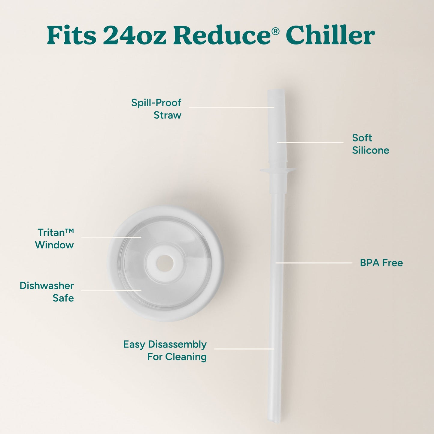 chiller-medium-lid-and-straw-set-s2 ChillerLid_24oz_Replacement-3_Clear.jpg