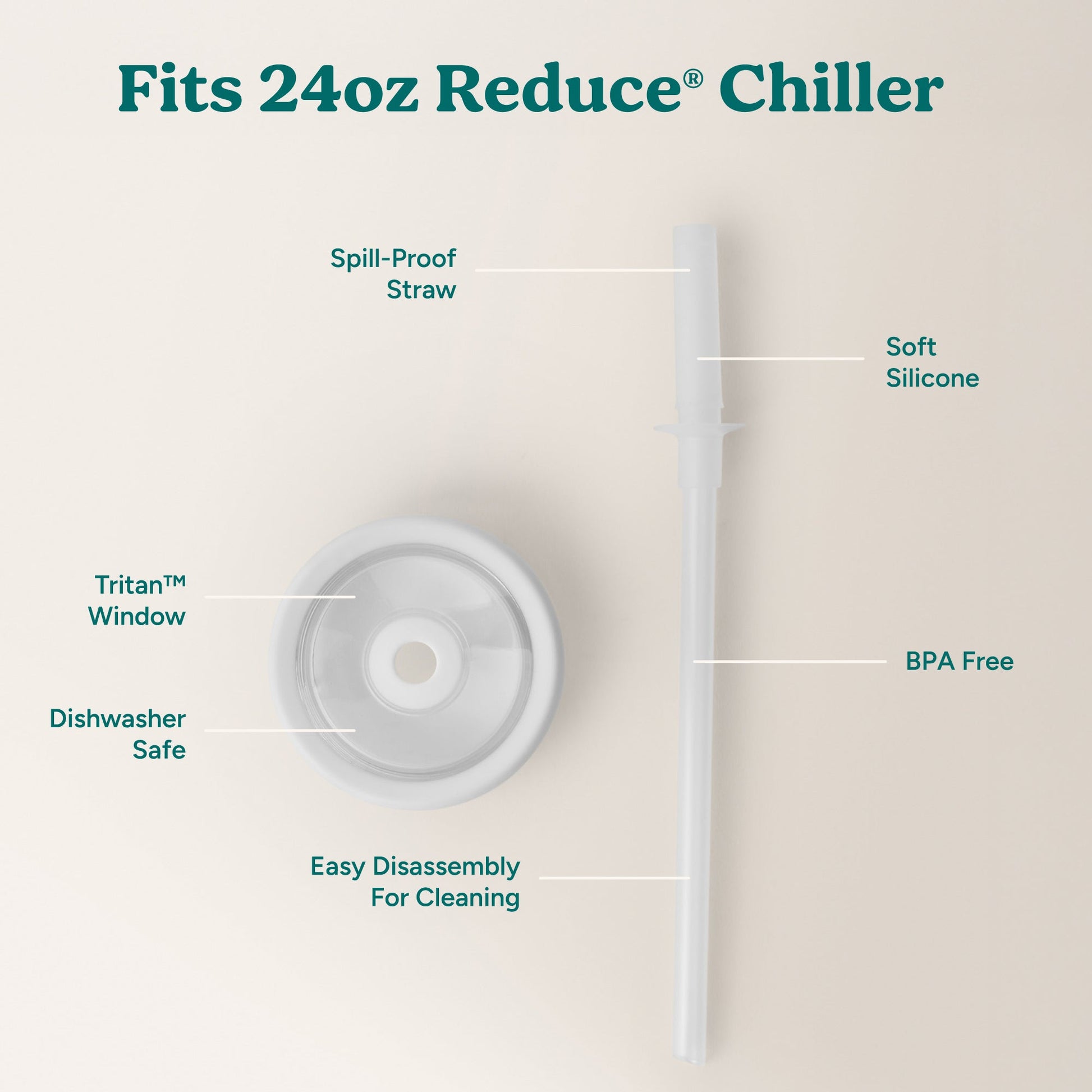 chiller-medium-lid-and-straw-set-s2 ChillerLid_24oz_Replacement-3_Clear.jpg