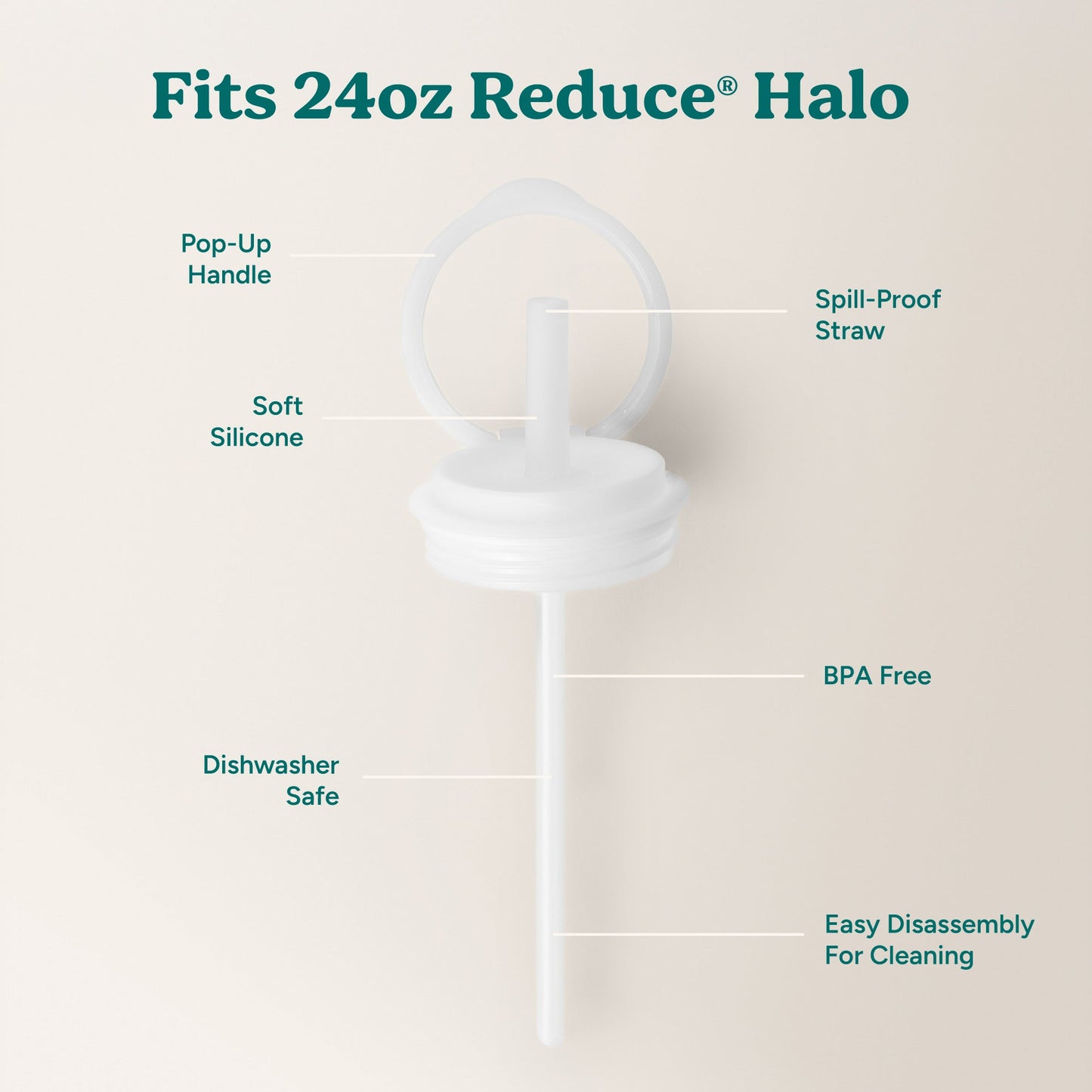 halo-medium-lid-and-straw-set-z7 HaloLid_24oz_Replacement-3_5a491c1e-16a1-4137-99f0-c960a4a77ab9_White.jpg