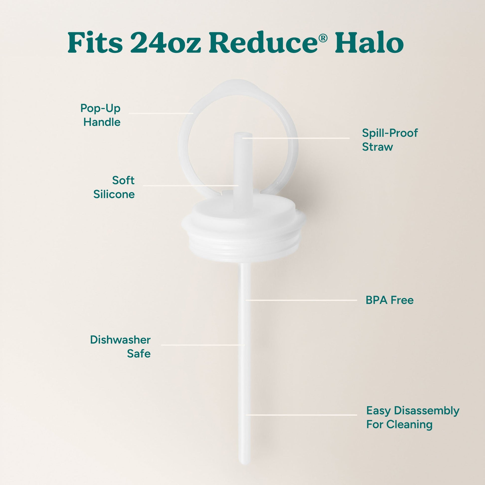 halo-medium-lid-and-straw-set-z7 HaloLid_24oz_Replacement-3_5a491c1e-16a1-4137-99f0-c960a4a77ab9_White.jpg