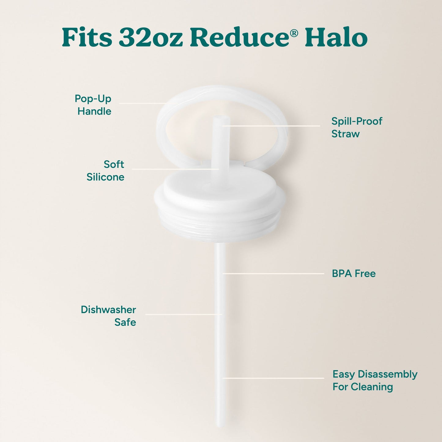 halo-large-lid-and-straw-set-o7 HaloLid_32oz_Replacement-3_White.jpg