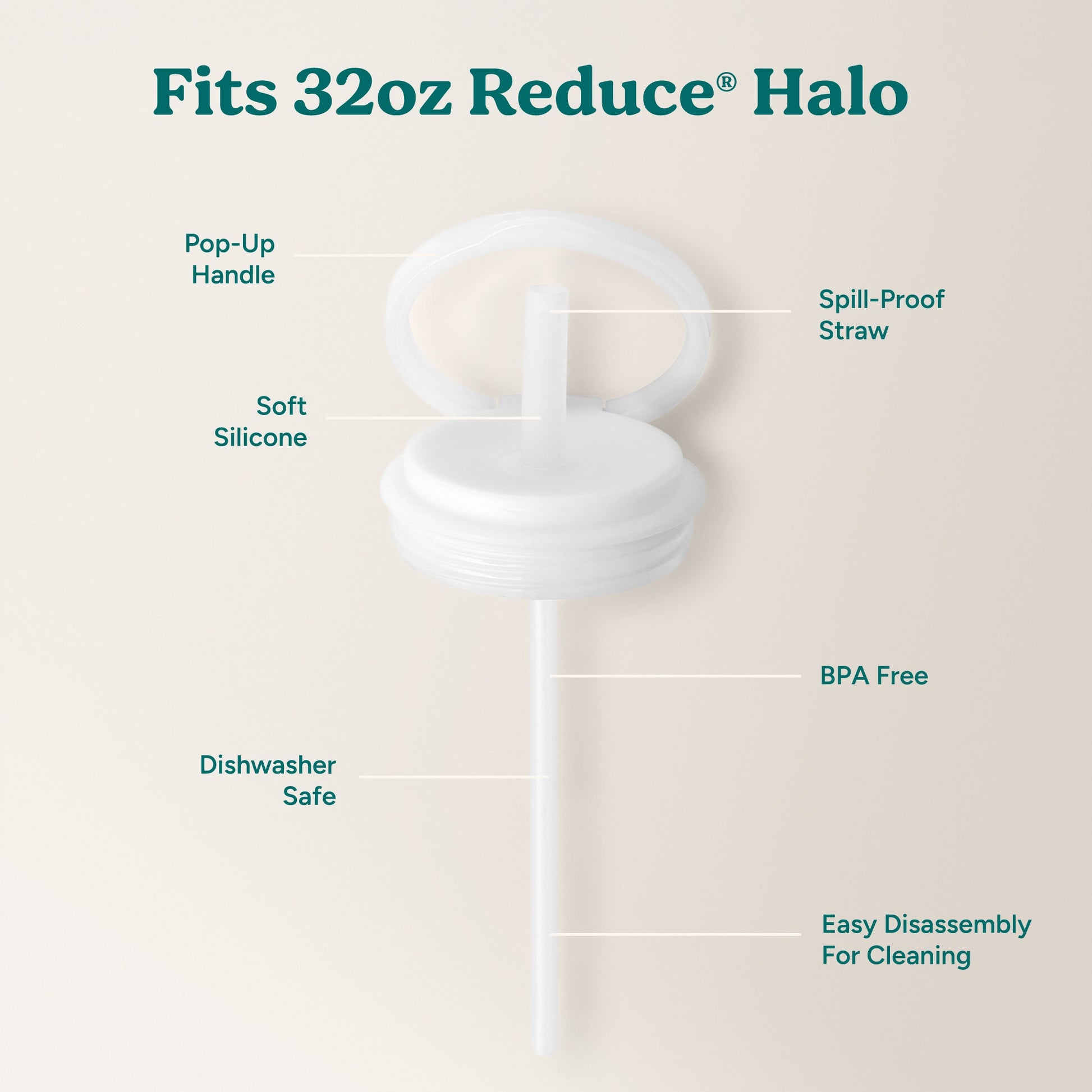 halo-large-lid-and-straw-set-o7 HaloLid_32oz_Replacement-3_White.jpg