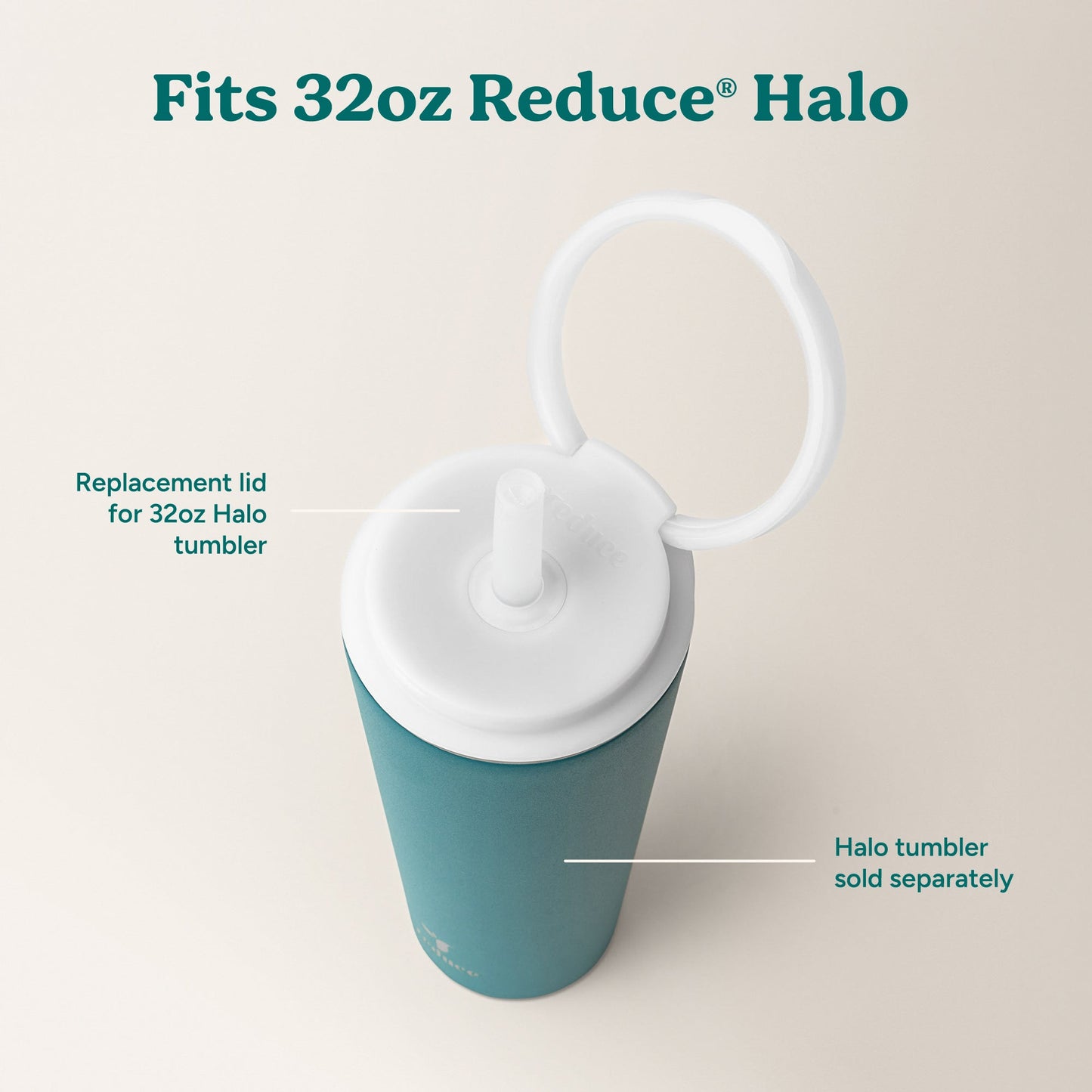 halo-large-lid-and-straw-set-o7 HaloLid_32oz_Replacement-4_White.jpg